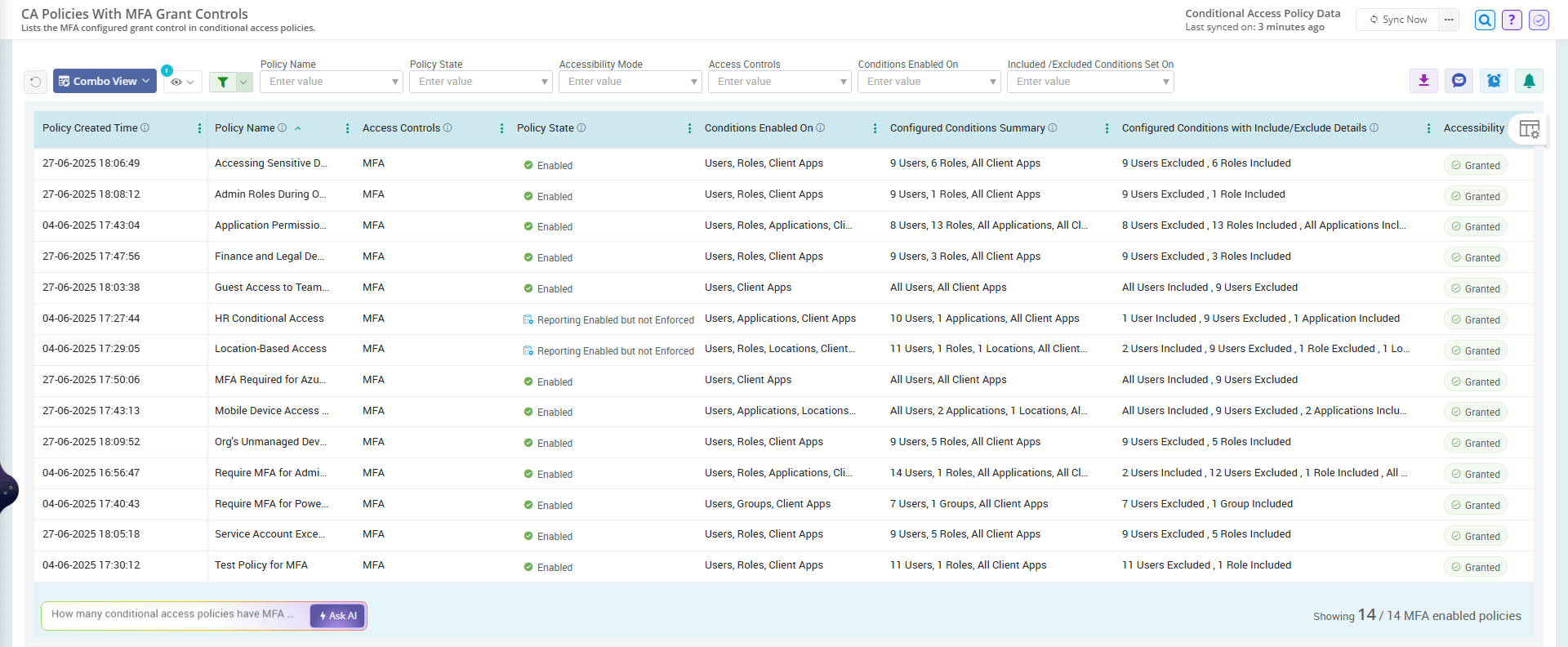 View CA Policies With MFA Grant Controls Using AdminDroid 365